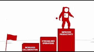 CDW Total Mobility Management