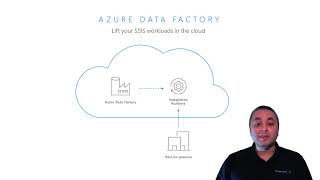 Azure Data Factory Hands-on Lab V2 - Intro