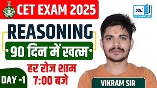 HSSC CET 2025 EXAM DATE | HSSC CET EXAM DATE 2025 | HSSC CET 2025 SYLLABUS | HSSC CET SYLLABUS 2025