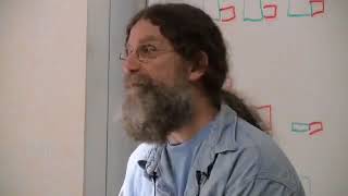 7 Behavioral Genetics II