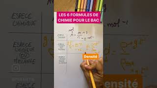 Les 6 formules à connaître Spé Chimie Bac #chimie #bac #revision