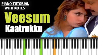 Veesum Kaatrukku Song - Ullasam 🎹 Piano Notes
