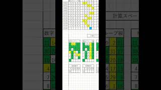 第1316回ミニロト予想　2025年1月7日抽選    #宝くじ #ミニロト