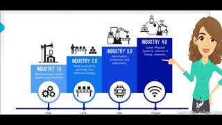 vSmart Dashboard focusing on both people and performance to take advantage of shop floor