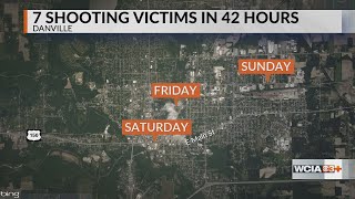 Danville Police investigating three shootings in three days