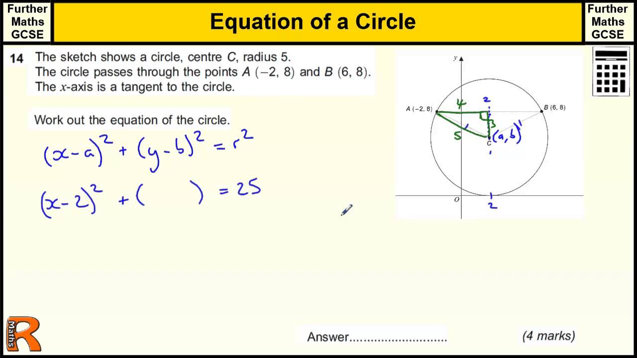 Equations Of Circles Worksheet – Owhentheyanks.com