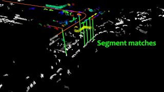 SegMatch: Segment based loop-closure for 3D point clouds