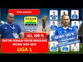 🚨 RESMI - DAFTAR PEMAIN BARU PERSIB BANDUNG 10 JULI 2024 - KABAR PERSIB - BERITA PERSIB - 24/25 🚨