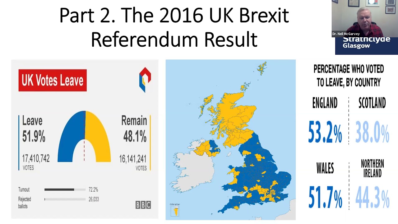 “Brexit And The European Union,” A Great Decisions Lecture - YouTube