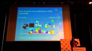 Linux loves Ruby, Ruby loves Linux - RubyKaigi 2015 Keynote