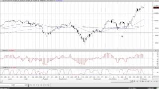 Uge 6 markedsopdatering