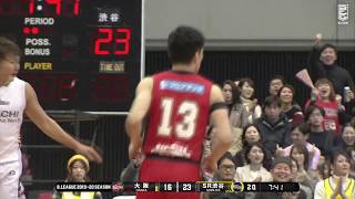 大阪エヴェッサvsサンロッカーズ渋谷｜B.LEAGUE第13節 GAME1 Highlights｜12.21.2019 プロバスケ (Bリーグ)