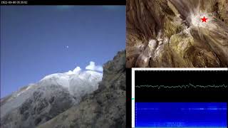 Monitoreo en tiempo real de la actividad del Complejo Volcánico Cumbal (Departamento de Nariño)