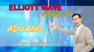 Elliott Wave - วิเคราะห์ Advanc แบบเจาะลึก