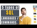 Types of SQL Languages / Commands | DDL DML DCL TCL DQL