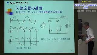 ⑩整流器/AC-AC直接変換/応用(3/6)