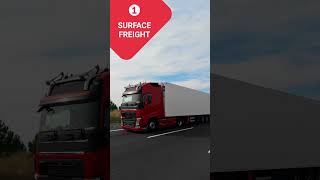 "One Partner, Multiple Solutions – Reliable Logistics for Surface, Air, Rail & Warehousing!"