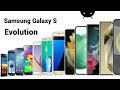 Evolution of Samsung Galaxy S Series