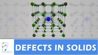 DEFECTS IN SOLIDS