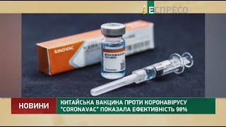 Китайська вакцина проти коронавірусу CoronaVac показала ефективність 98%