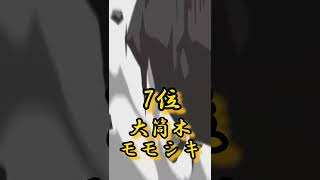 [アニメ・漫画]白髪キャラ最強ランキングTOP15#shorts