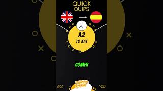 English to Spanish Word Game: How Fast Can You Solve? ⏳