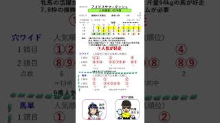 【投資競馬塾】アイビスサマーダッシュ（G3）人気順買い目予想★推し馬 シンシティ、トキメキ★注目馬 スティクス★新潟11R★令和5年7月30日（日） #Shorts