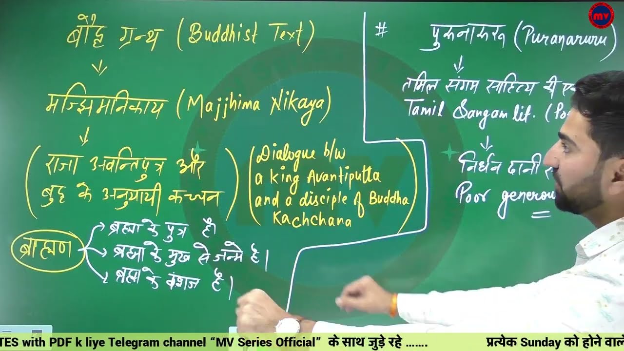 History Chapter-3 Class-12 || बंधुत्व जाति तथा वर्ग || Kinship, Caste ...