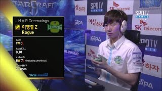 [SK 텔레콤 프로리그2015] 김준호(CJ) vs 이병렬(진에어) 4세트 데드윙 -EsportsTV, 스타크래프트 2