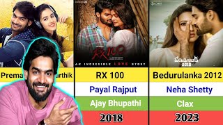 karthikeya movies list 2017 - 2023 | Bedurulanka 2012