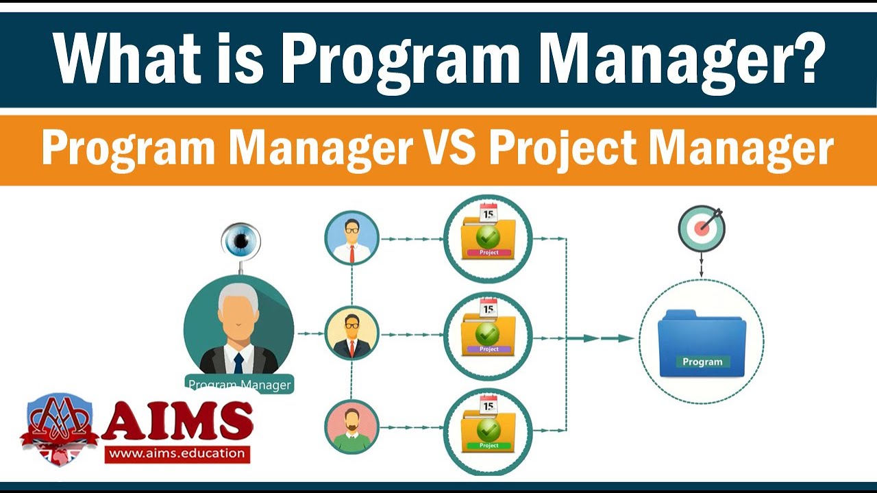 What Is Program Manager? Program Manager Vs Project Manager – 7 Major ...