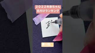 2022年赤ちゃん名付けランキング第一位「碧」