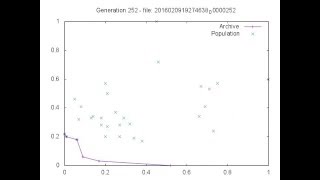 Task Mapping Problem solving using Differential Evolution Approuch