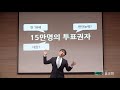 2020.01.12.한올교회 주일설교_22 2 예수께 물었다