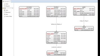 Import database into ER Model using Eclipse plugin