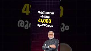 മികച്ച സാമ്പത്തിക അച്ചടക്കം തുടരുന്ന കേന്ദ്ര സർക്കാരിൻ്റെ മറ്റൊരു സമ്മാനം.