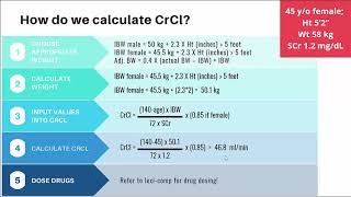 Introduction to CrCl