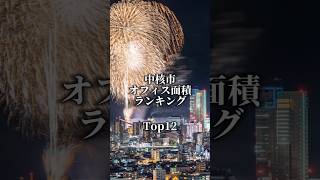 お久しぶりです。中核市オフィス面積ランキング(リクエスト)です#ランキング #地理系 #中核市#オフィス#面積 #比較 #都市 #都会 #おすすめ #shorts #バズれ