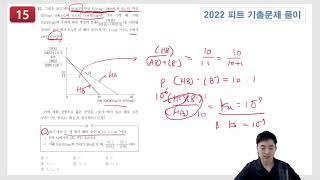 2022 피트 15번