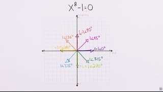 Imaginary Numbers Are Real [Part 8: Math Wizardry]