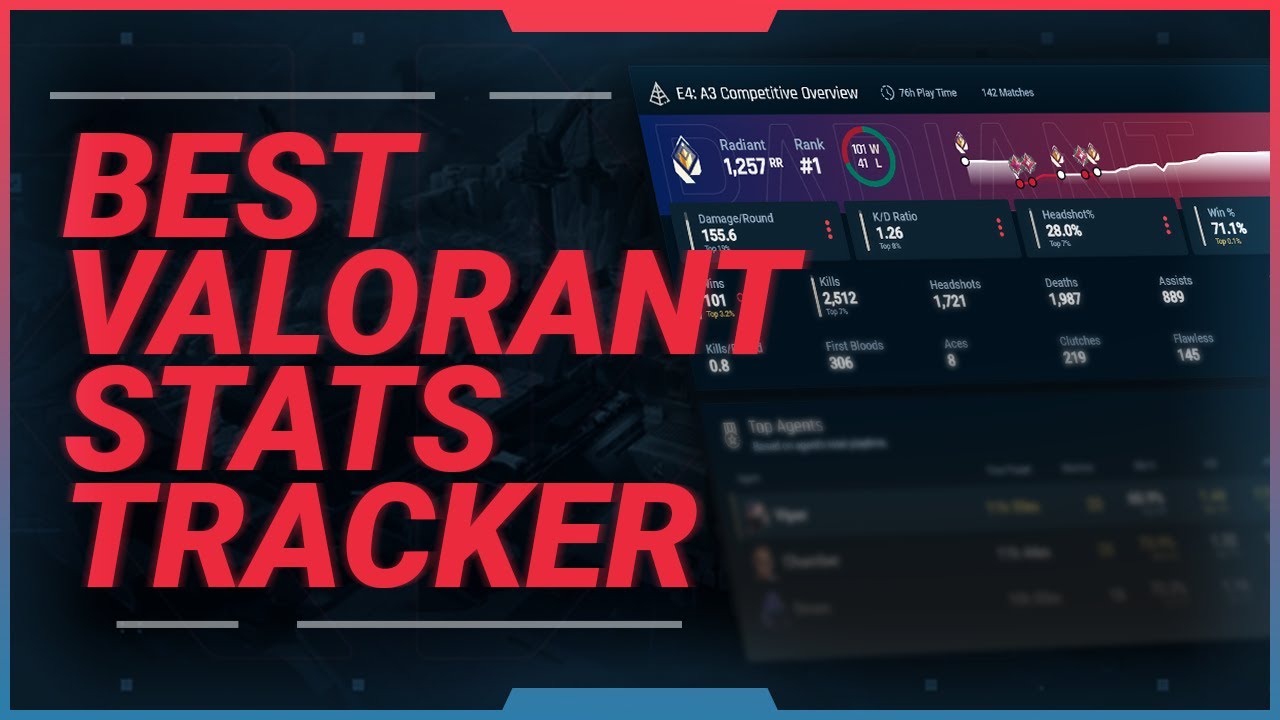 The Best Valorant Stats Tracker? Blitz.gg Vs Dak.gg Vs Tracker.gg - YouTube