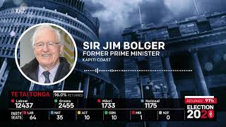 Election 2020: Former PM Jim Bolger discusses National's loss