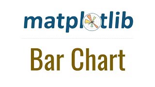 Matplotlib Tutorial 4 - Bar Chart