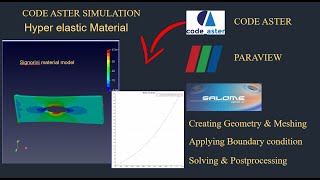 Hyper Elastic Material FEA analysis using code aster|sinorini tutorial|paraview |tut-58