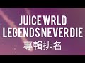 Juice WRLD - Legends Never Die 專輯排名 Ranked