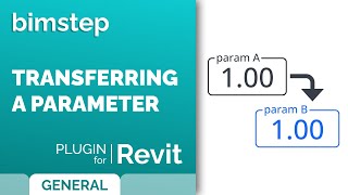 Revit plugin Transferring a parameter