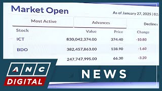 MARKET EDGE: PSE Index, broader all shares down on Monday | ANC