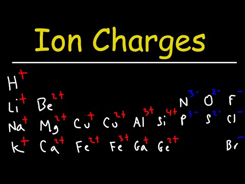 Why does Al have a +3 charge?