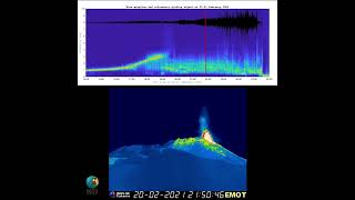 ETNA | La ‘musica’ delle fontane di lava per monitorare le eruzioni