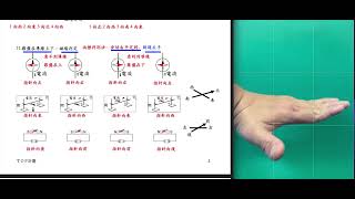 九理下 2-2 重點一 長直導線的電流磁效應(第三回)